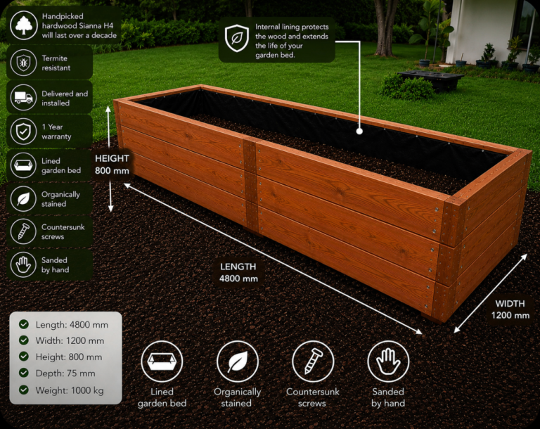 Fraser Coast Garden Bed Co — photo 3