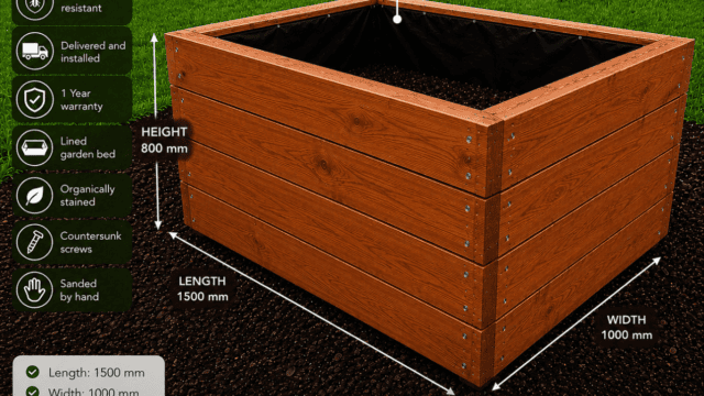 Garden-Bed-Infographic-Design_2-1